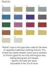 Nishikiito Cosmo Metallic Threads